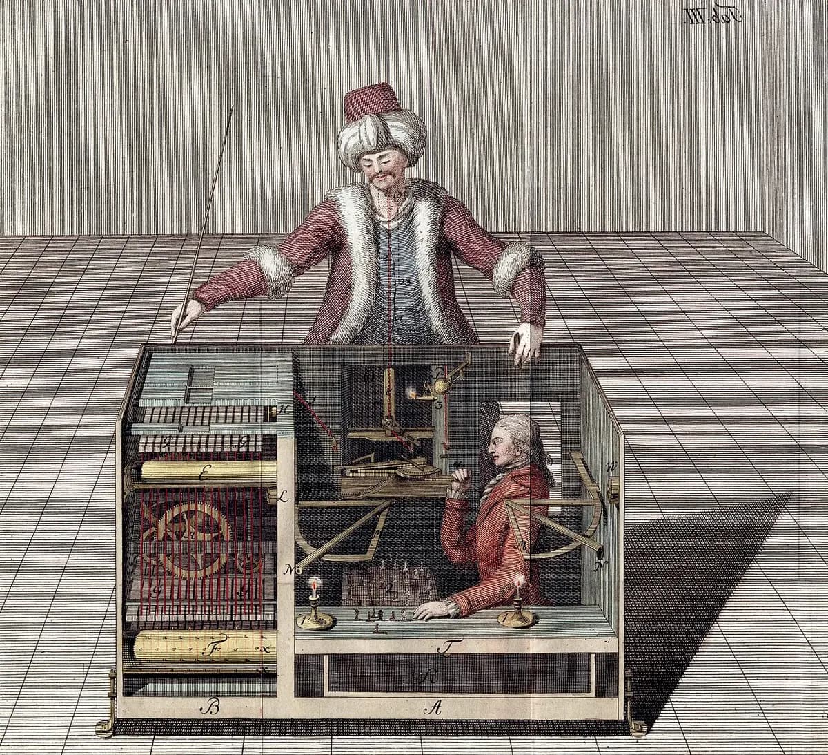 From book that tried to explain the illusions behind the Kempelen chess playing automaton (known as The Turk) after making reconstructions of the device.